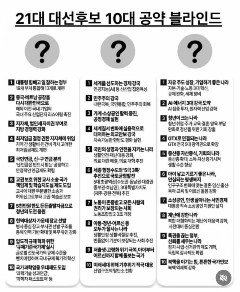 [잡담] 솔직히 공약만 보면 누가 낫니 | 인스티즈