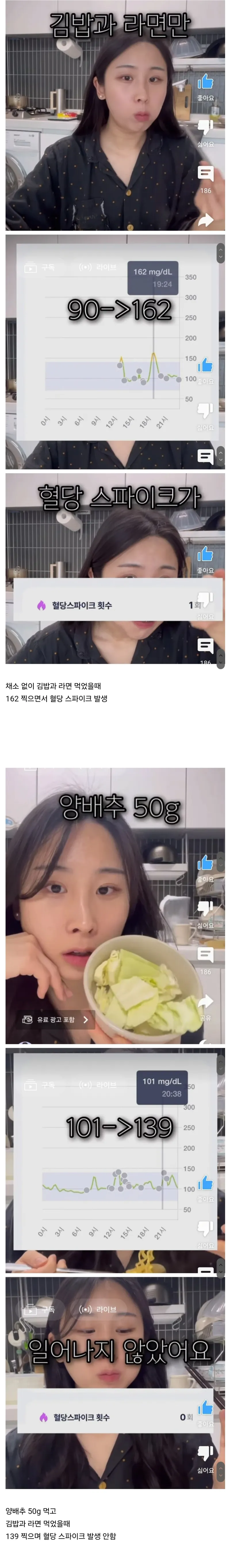 채소가 혈당스파이크를 얼마나 막는지 실험한 유튜버.jpg | 인스티즈