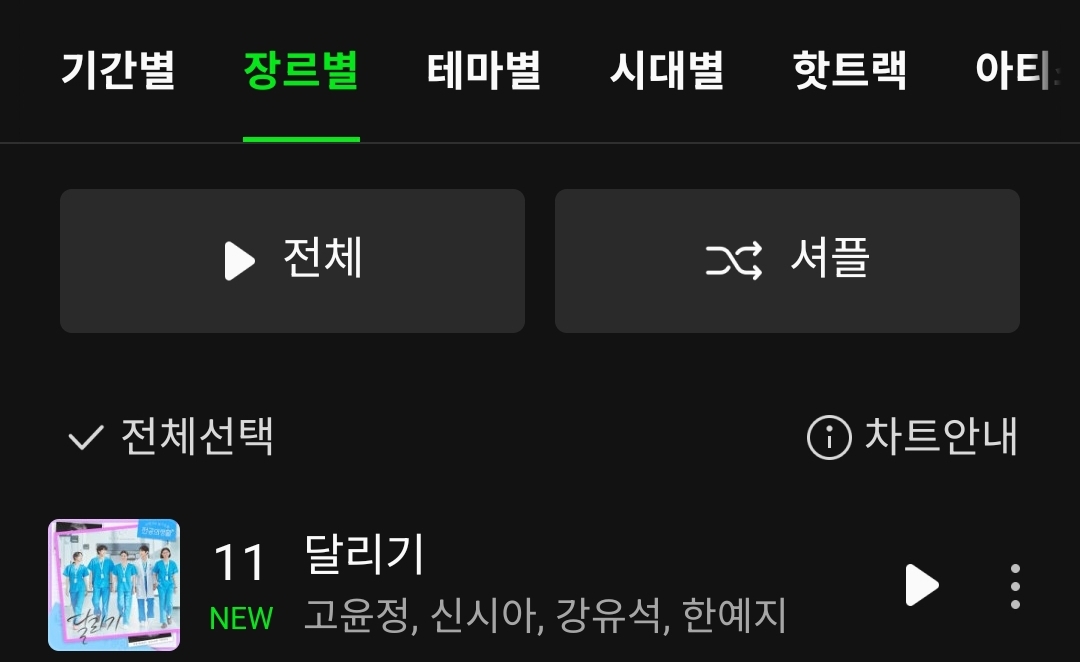 [잡담] 슬전의 오스트 순위 잘 나온다 | 인스티즈