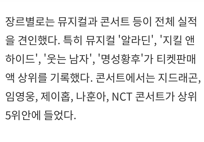 [정보/소식] 2025년 1분기 티켓판매수익 탑9 콘서트 | 인스티즈