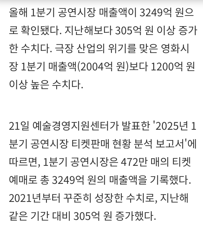 [정보/소식] 2025년 1분기 티켓판매수익 탑9 콘서트 | 인스티즈