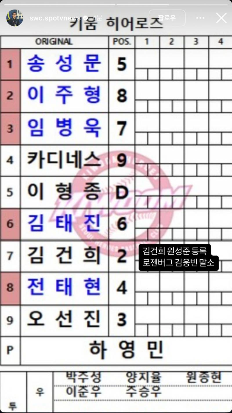 [잡담] 엥 로젠버그 말소라는데? | 인스티즈