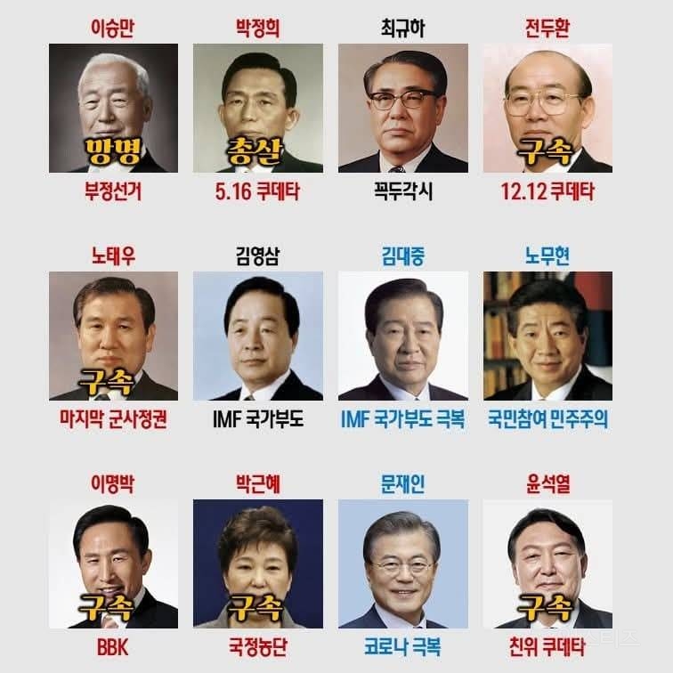 30년간 민주당 뽑으면 나라망한다고 선동해온 결과.jpg | 인스티즈