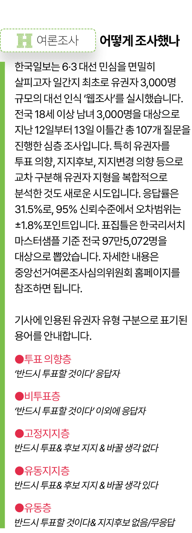 [잡담] 이재명 20대 남자에서 72퍼센트 ㄷㄷ | 인스티즈