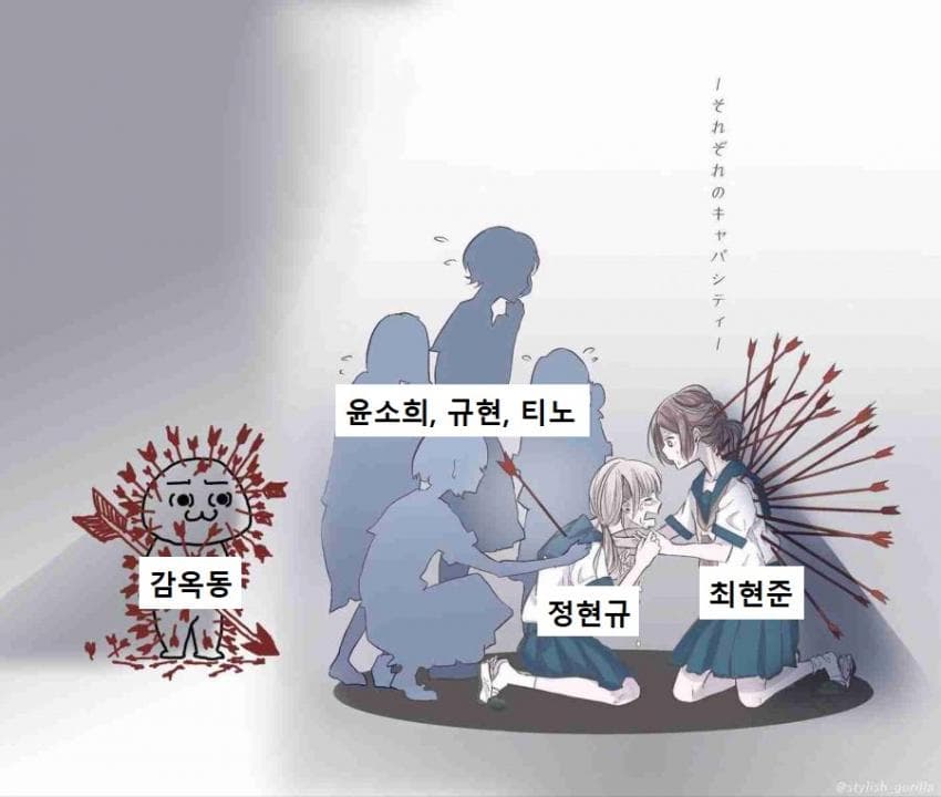 [잡담] 이거 데블스플랜 한컷 요약임 | 인스티즈