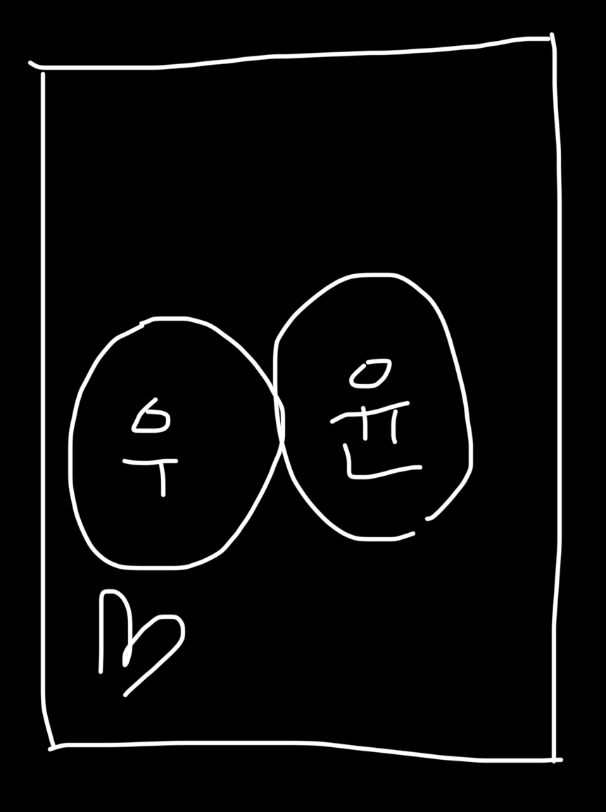 [잡담] 엔믹스(지우,설윤) 셀카 중에 이거 뭔지 아는사람..... | 인스티즈