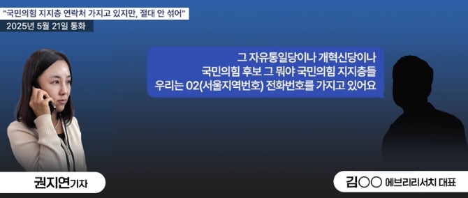 [정보/소식] [단독] 여론조사 조작 의혹 폭로... 에브리리서치 "국힘 지지자 샘플 별도 보관" | 인스티즈