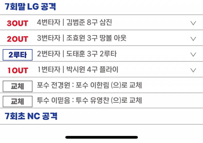 [잡담] 퓨처스에 드디어 영찬이 등장 | 인스티즈