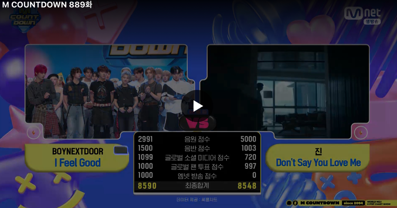 [잡담] 와 투표 차이 개 ㄹㅈㄷ | 인스티즈