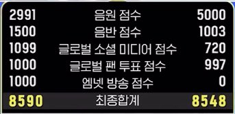 [잡담] 보넥도 방탄 진 엠카 점수표 | 인스티즈