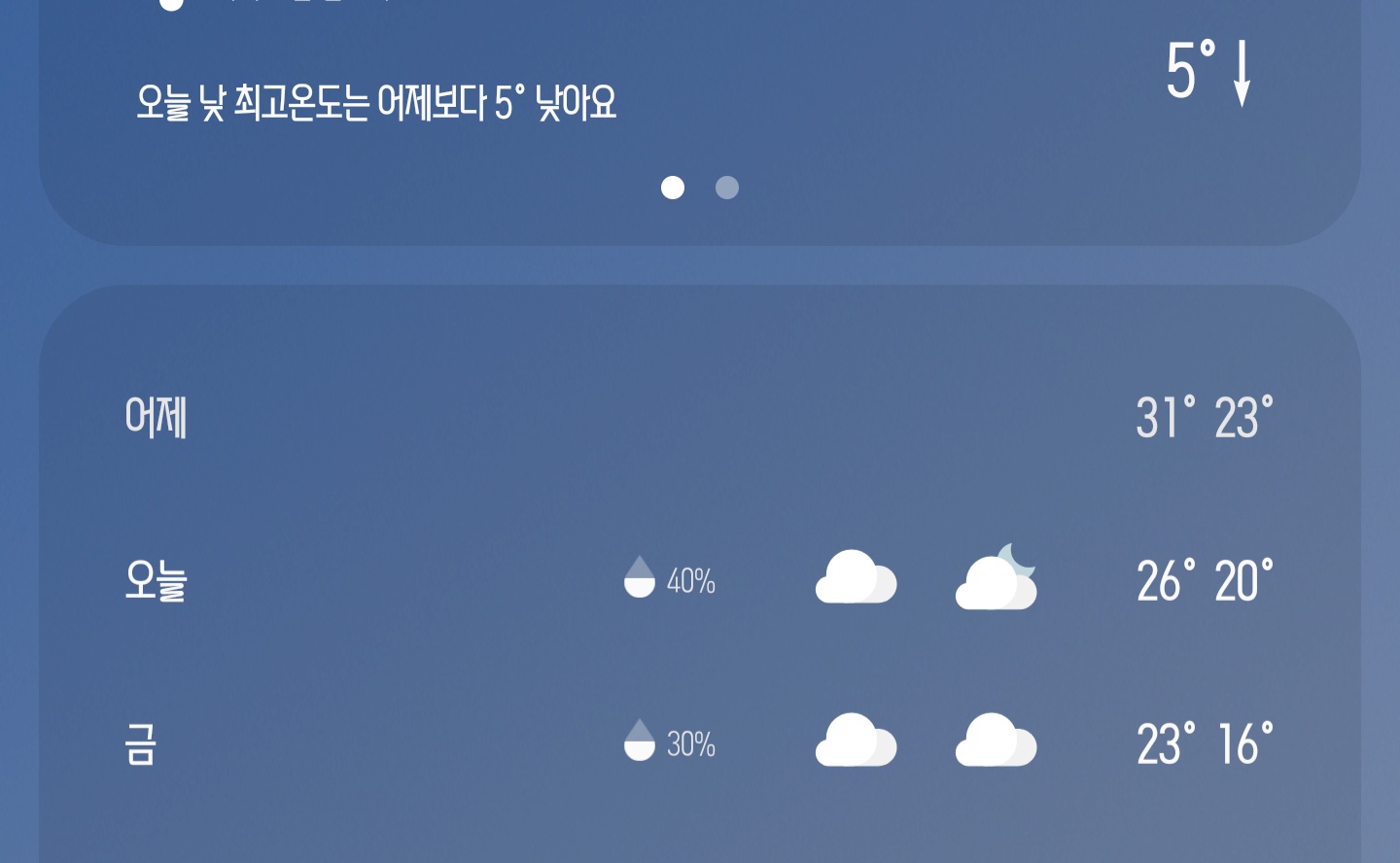 [잡담] 헐 어제 31도까지 올랐었구나 | 인스티즈