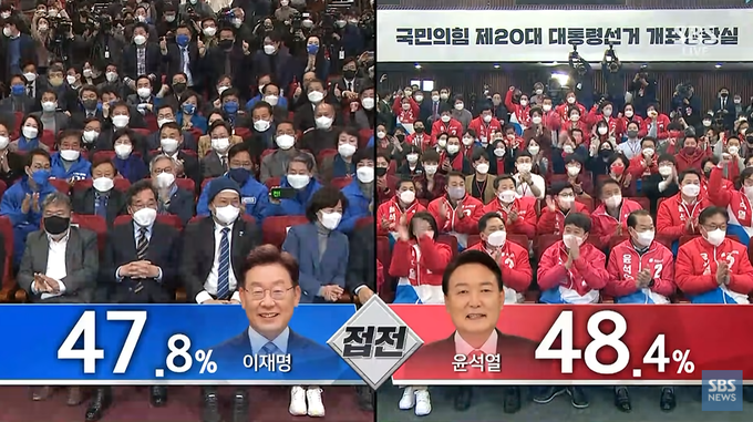 [정리글] 여론조사에서 국힘이 항상 실제 투표결과보다 더 잘 나오는 이유 | 인스티즈