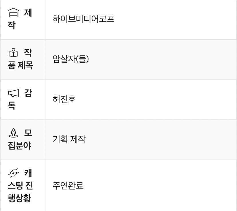 [잡담] 육영수 여사 시해사건 배경 영화 캐스팅 완료됐다고 함 | 인스티즈