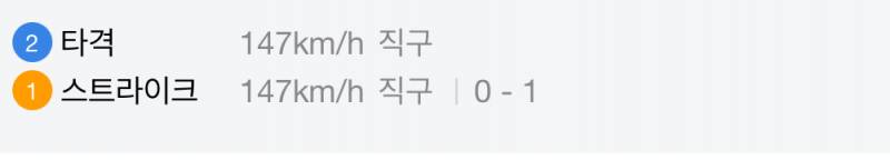 [잡담] 근데 지민이 홈런 맞은 공 보면 잘 던진 공이야 | 인스티즈