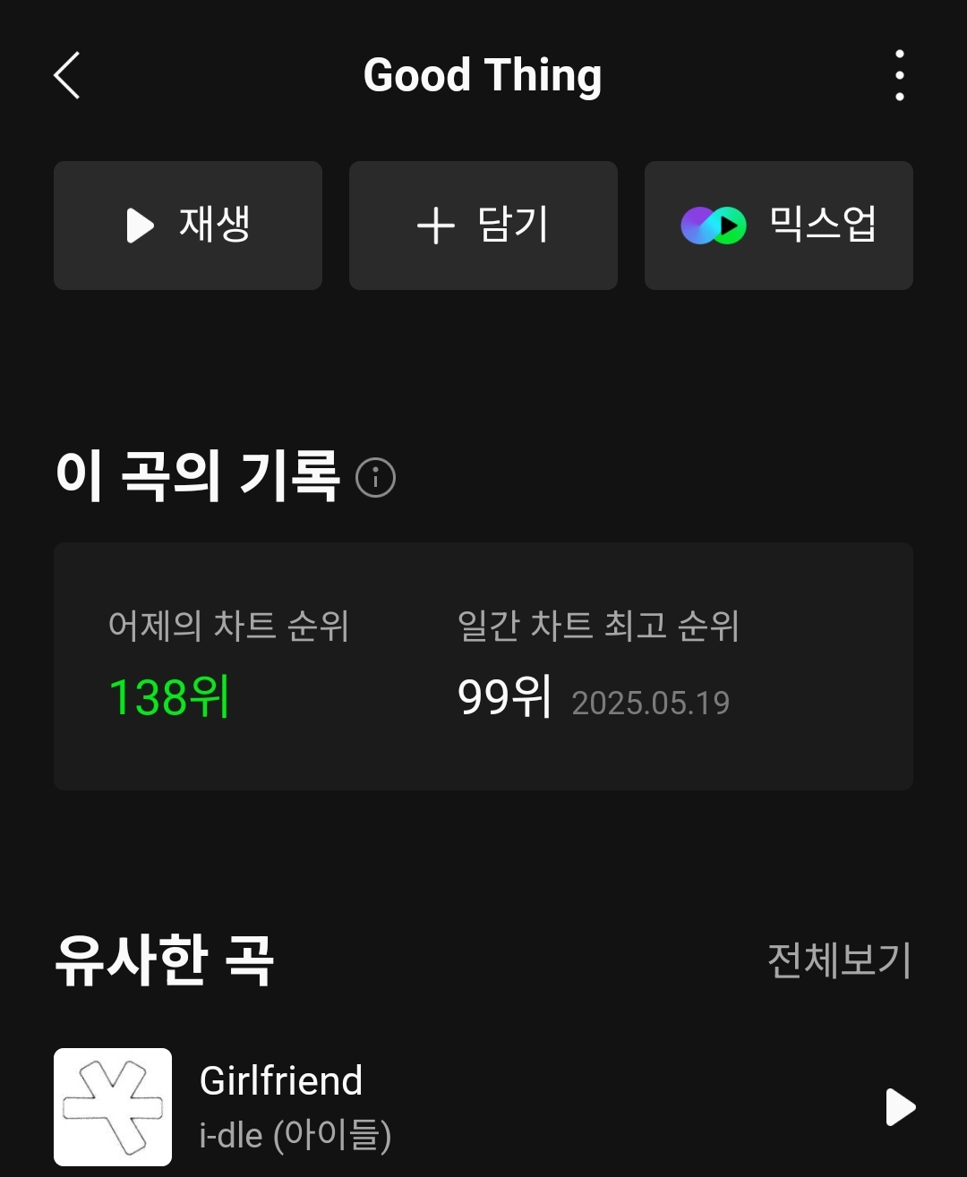 [정보/소식] 충격적인 아이들 신곡 순위 | 인스티즈