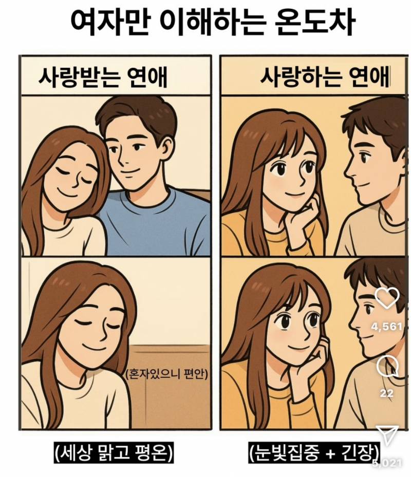 [연애중] 이거 공감해?? | 인스티즈