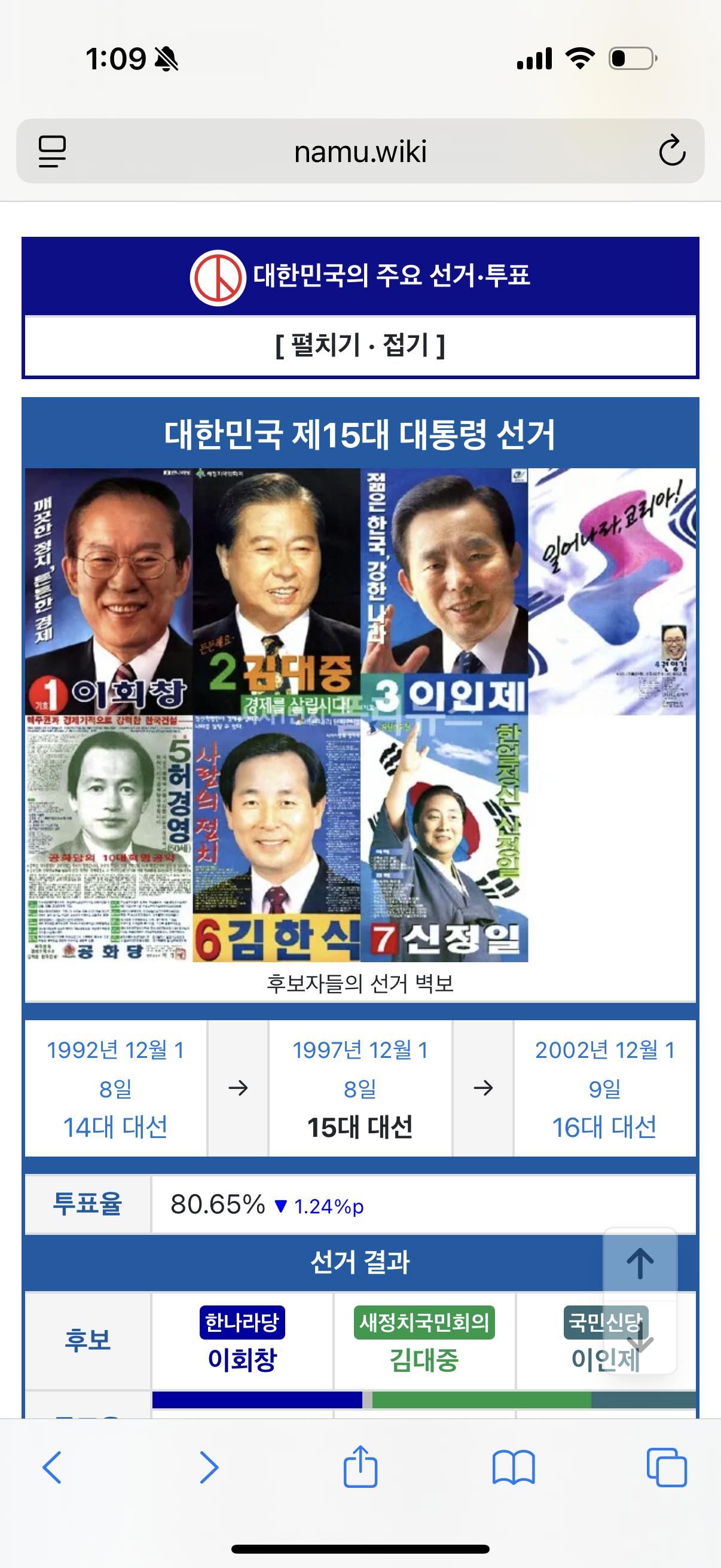 [잡담] 아니 나 97년도 대선 보고있는데 | 인스티즈