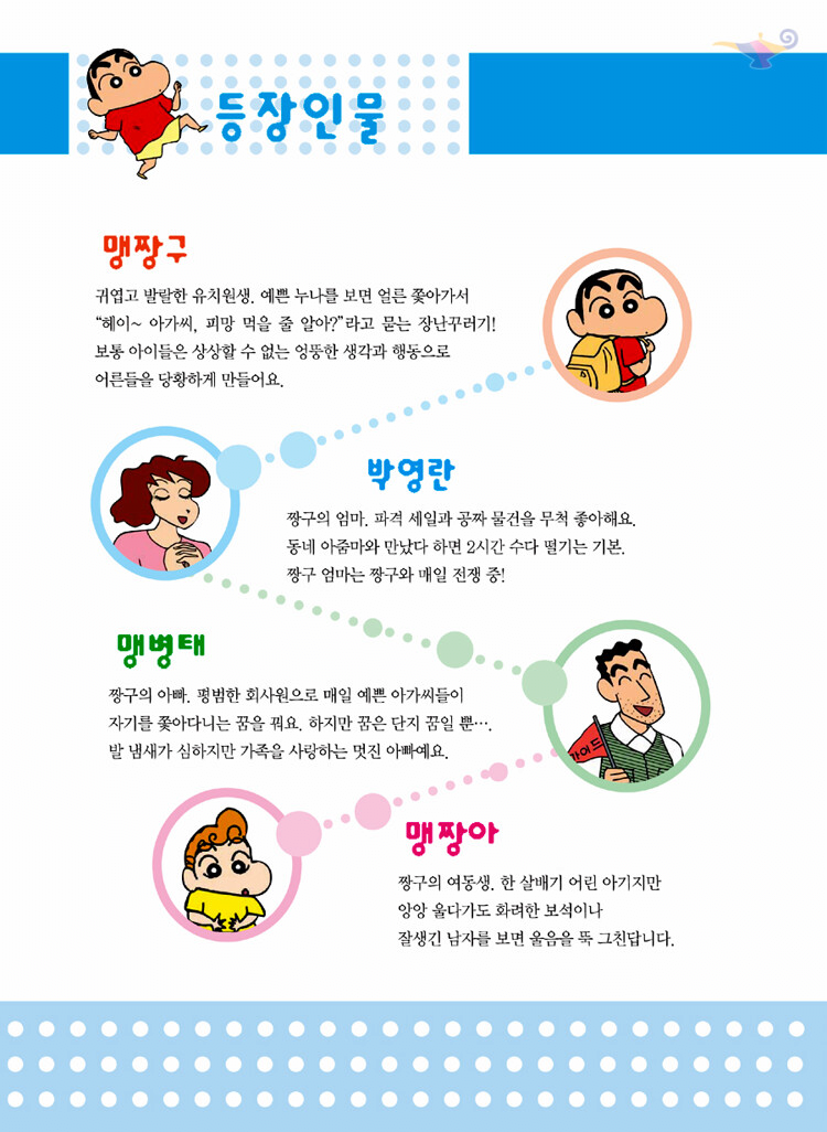 [잡담] 짱구 초창기 국내 단행본 이름들 누구세요임 | 인스티즈