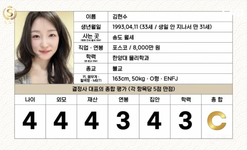 sns에서 난리난 c등급 | 인스티즈