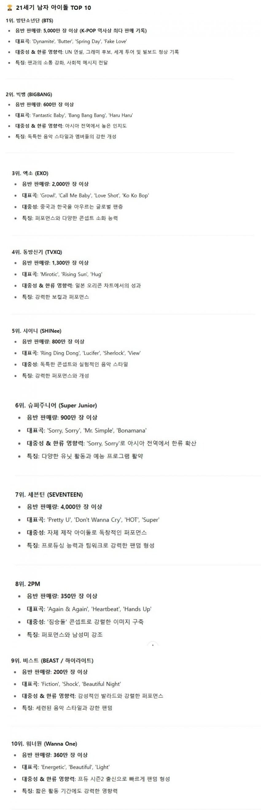 [정보/소식] 21세기 남자아이돌, 여자아이돌 TOP10 순위 | 인스티즈