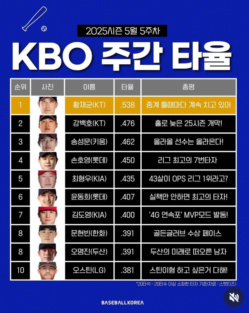 [잡담] 도리들 이거나 봐 | 인스티즈