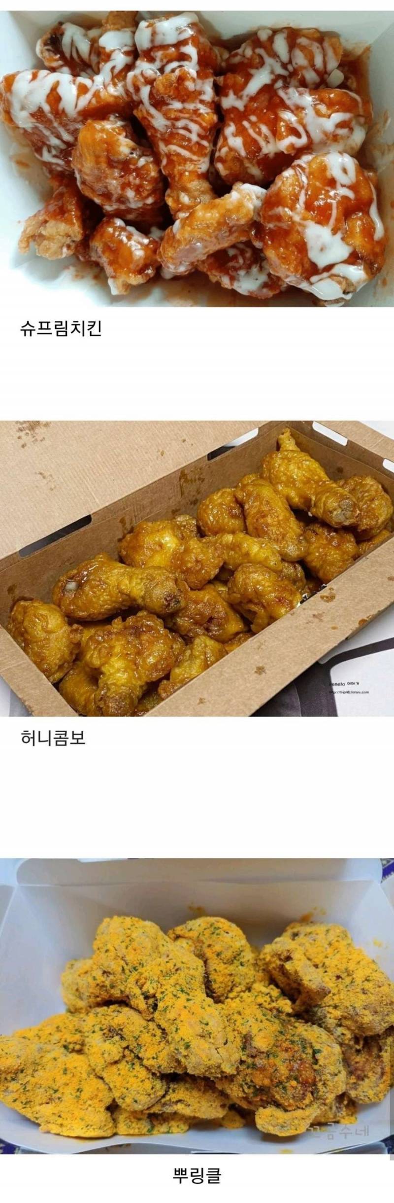 [잡담] 물린다는 말 많은 유명치킨들 3개라는데 머가 제일 물림? | 인스티즈