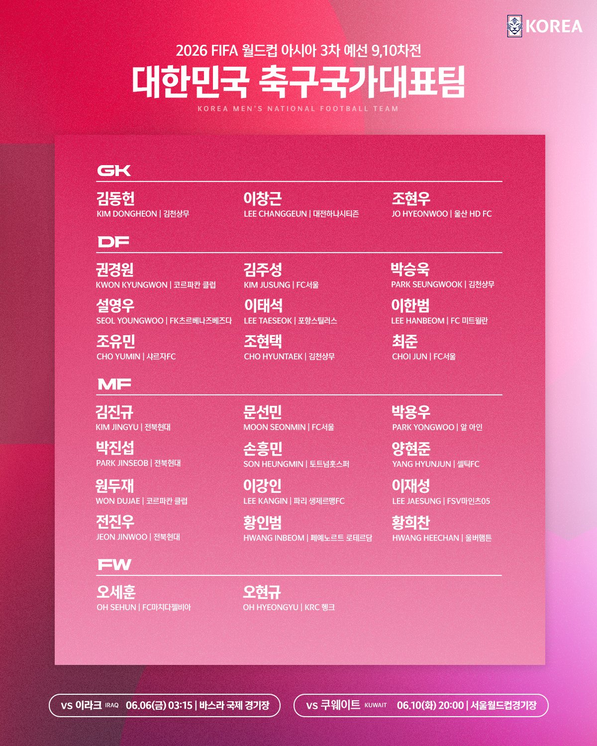 [정보/소식] 2026 FIFA 월드컵 아시아 3차 예선 이라크-쿠웨이트전 대표팀 명단 | 인스티즈