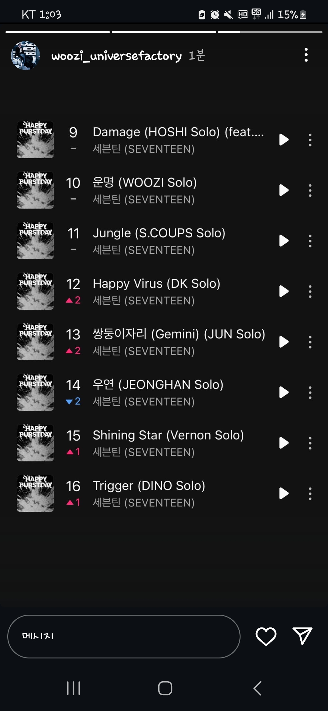 [잡담] 어떡하지 세븐틴 탑백 1위하고 줄세우기한거 우지가 봤어 | 인스티즈