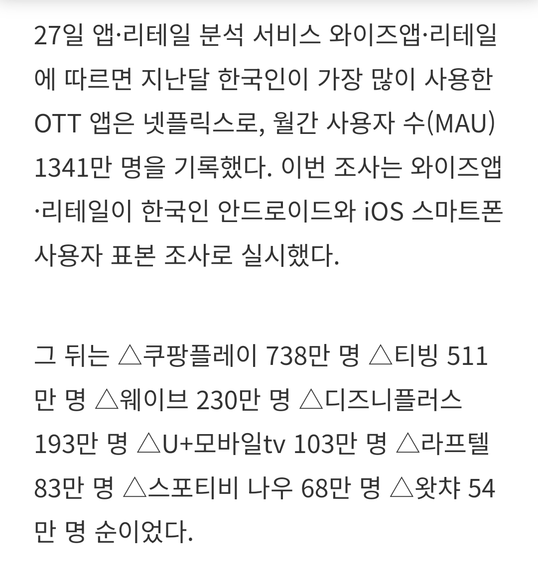 [정보/소식] 넷플릭스 4월 월간 사용자 수 1341만 명 | 인스티즈