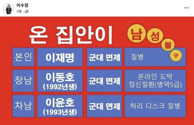 [정보/소식] 날조 정보 올리고 삭제한 이수정 페이스북.죄송 | 인스티즈