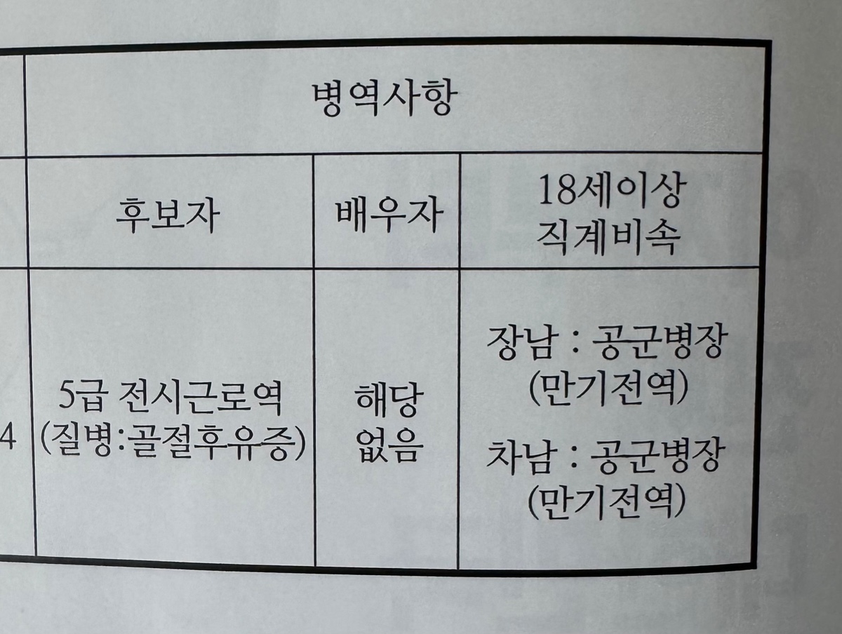 [정보/소식] 날조 정보 올리고 삭제한 이수정 페이스북.죄송 | 인스티즈