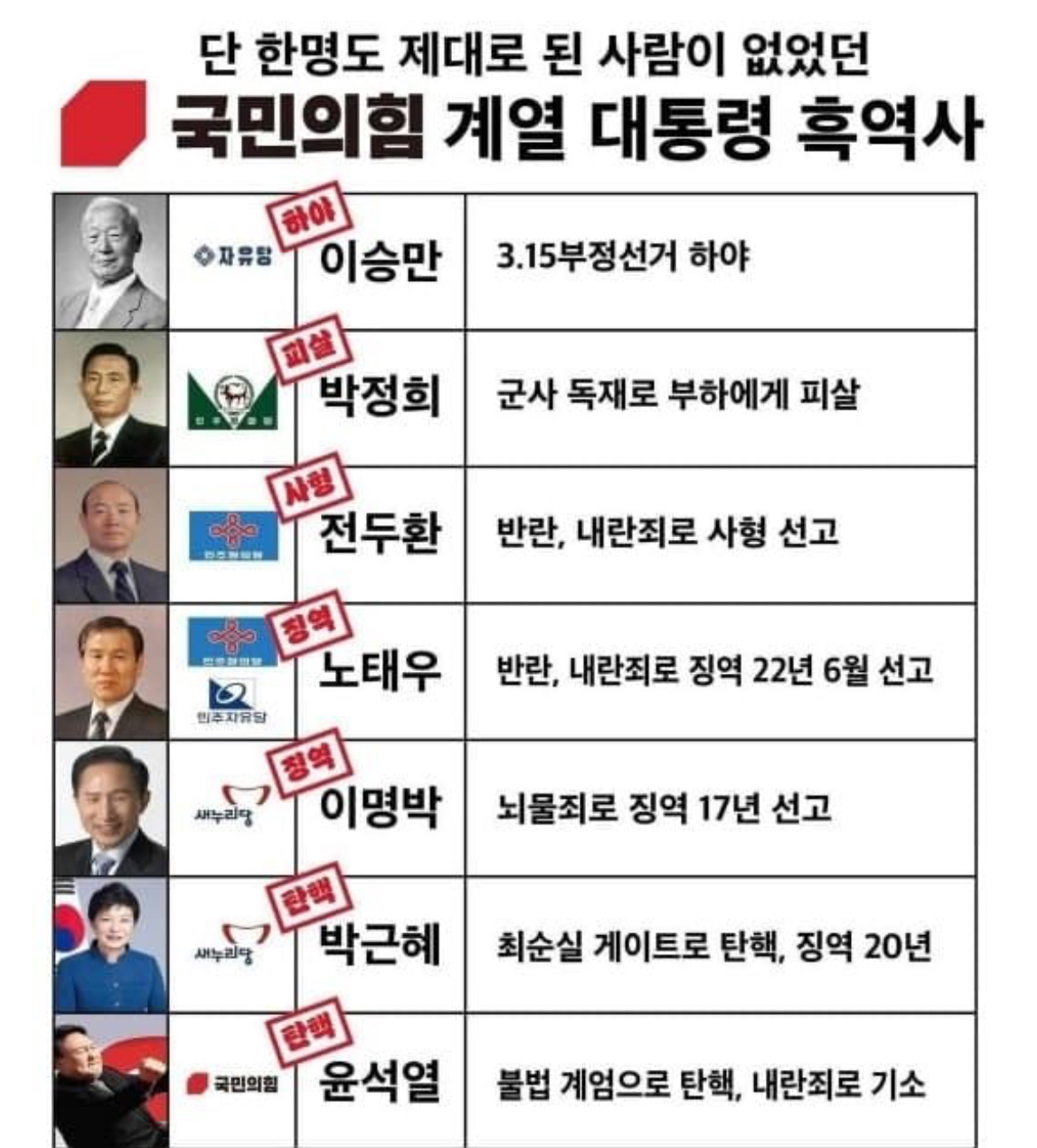 [잡담] 엇 1찍이었는데 뉴스보고 2찍해야겠다 | 인스티즈