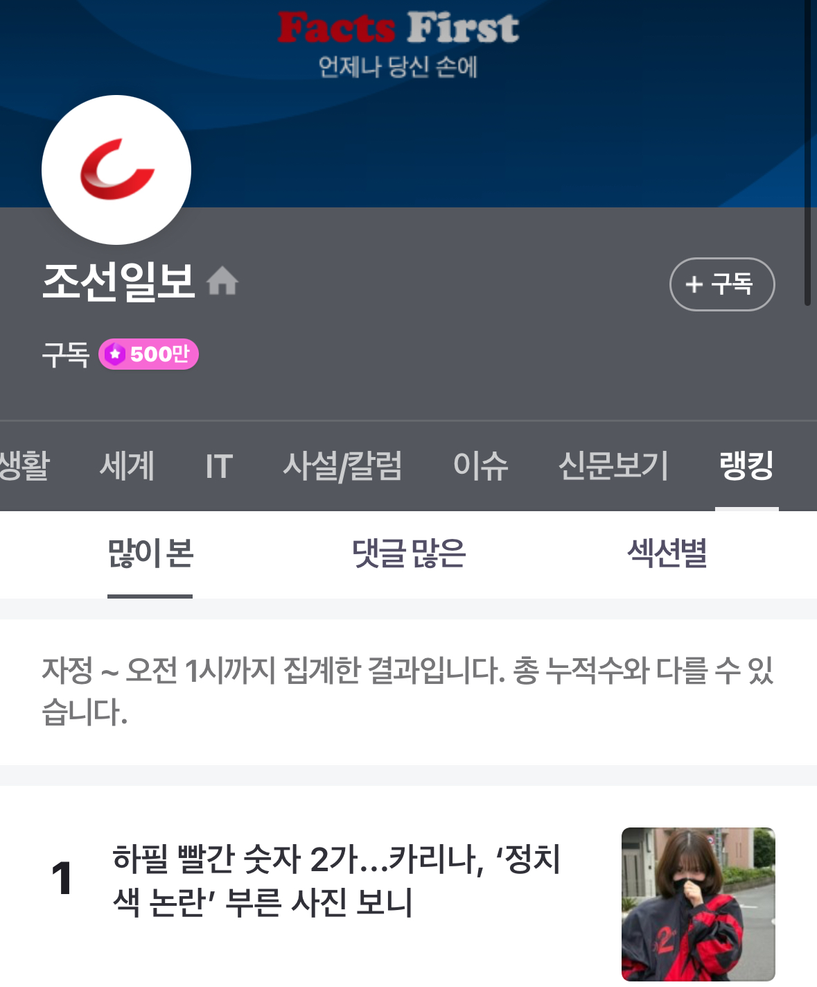 [잡담] 현재 카리나 ㅇㅇ일보 기사 랭킹 1위 | 인스티즈