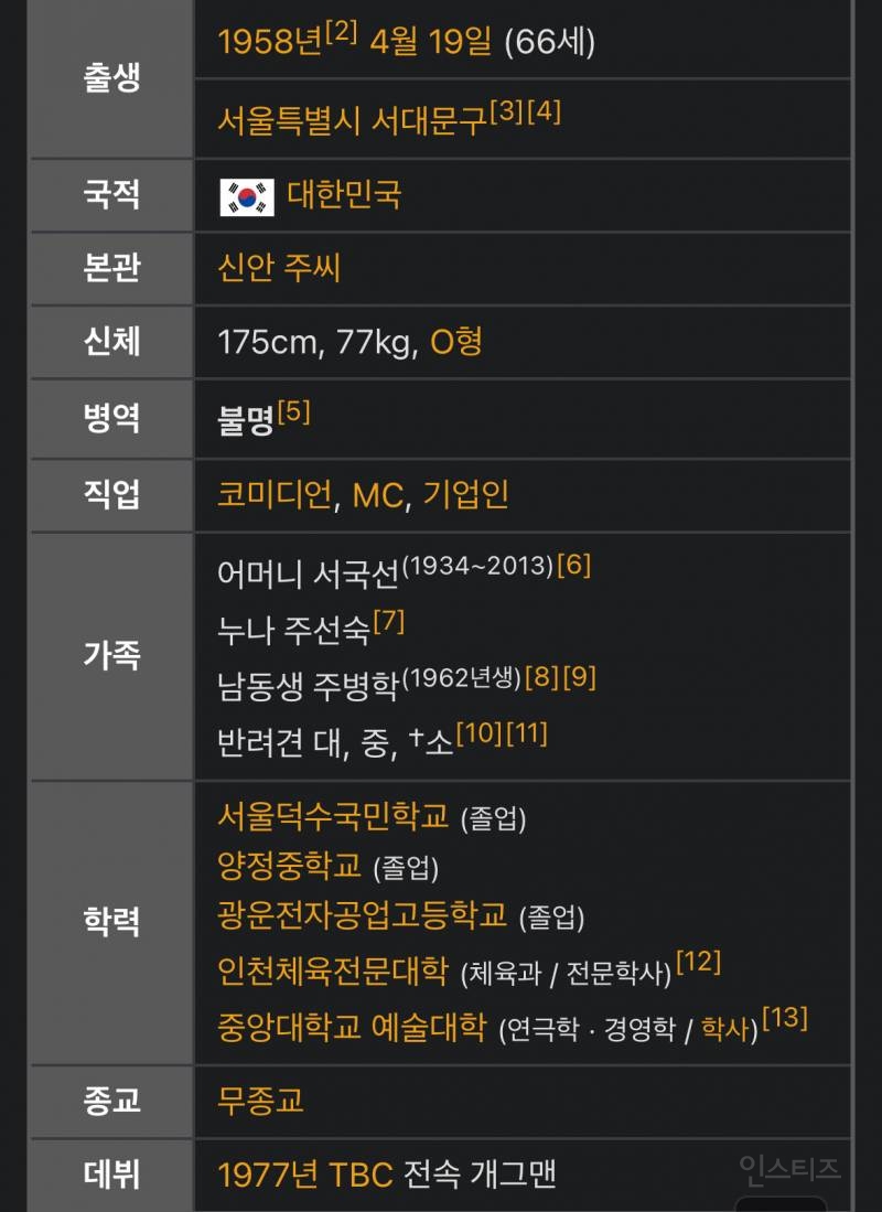 12년 전 이준석을 간파한 연예인.gif | 인스티즈