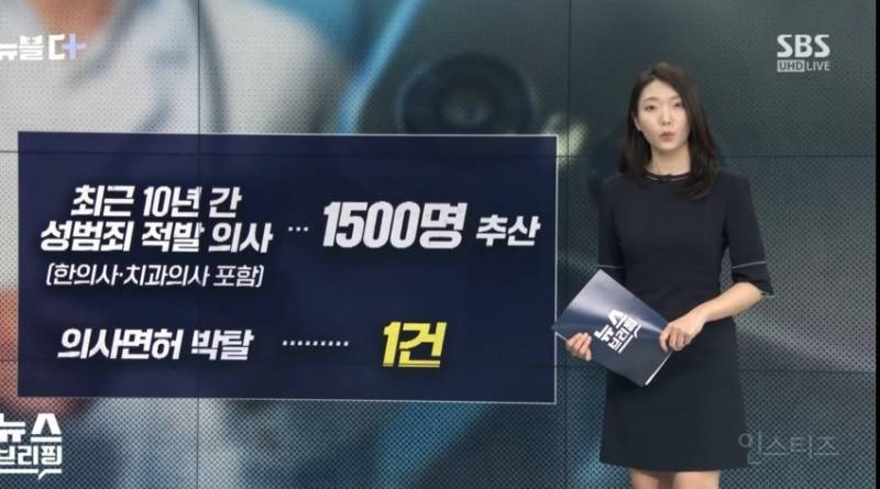 대학생 1년동안 여자친구 16차례 바꾼이유 | 인스티즈