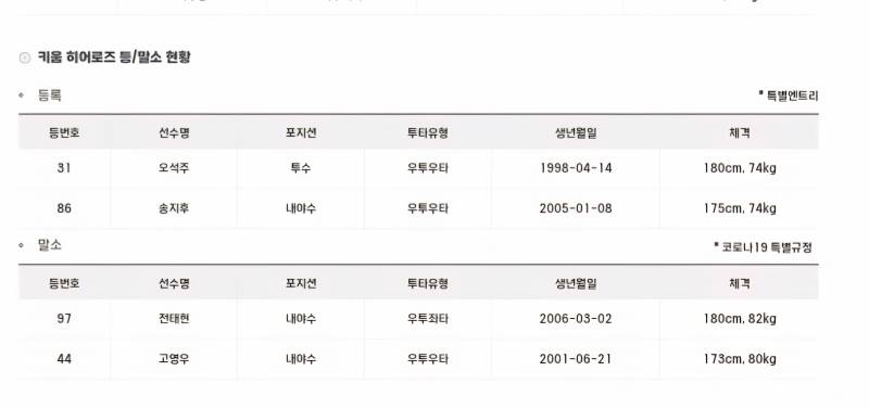 [잡담] 등말소 | 인스티즈
