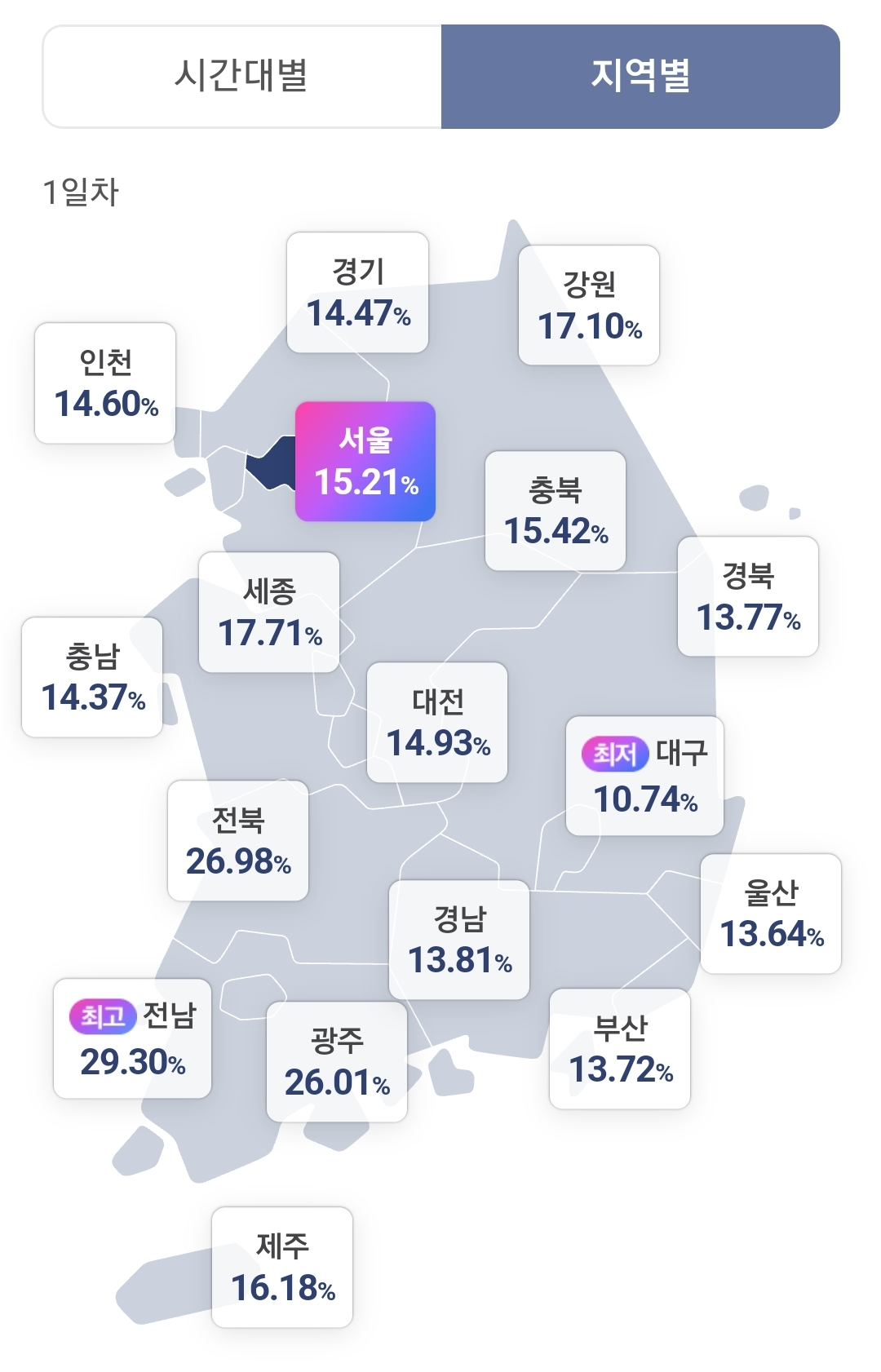 [정보/소식] 4시 기준 사전투표율 | 인스티즈