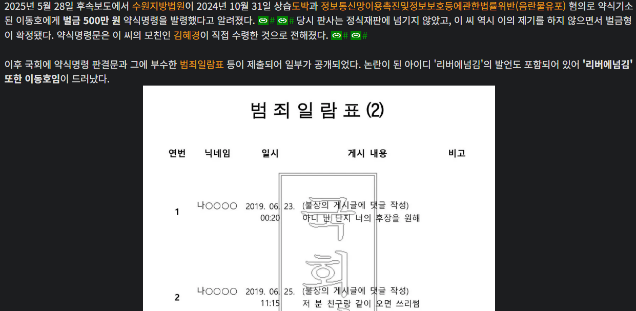 [정보/소식] 오늘 하루종일 2찍과 준천지가 퍼나르던 '공소장'='범죄일람표': 애초에 출처가 불분명한듯함 | 인스티즈