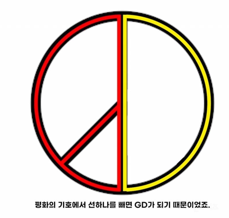 선거도장 같은 지디 브랜드 로고의 비밀..jpg | 인스티즈