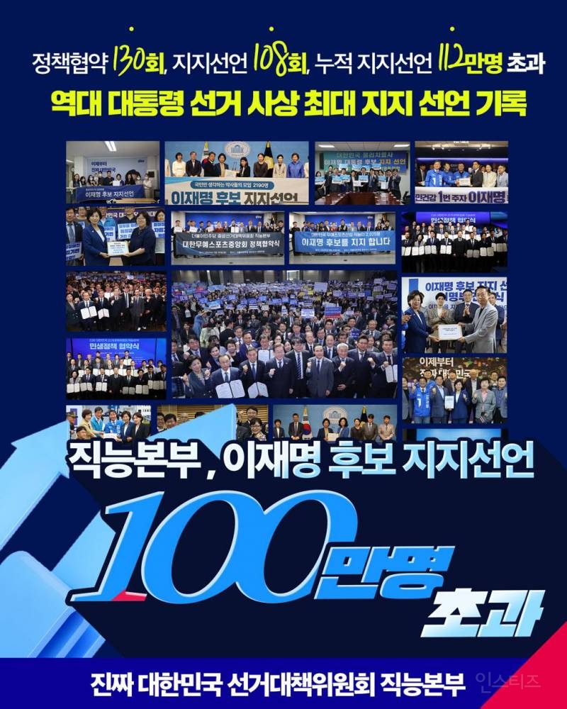 역대 대통령 선거 중 최대 지지선언 기록한 이재명 .jpg | 인스티즈