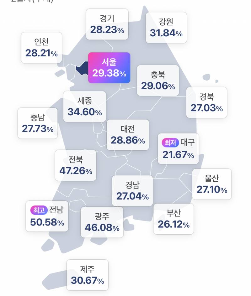 [잡담] 호남 투표율 ㄹㅈㄷ네 | 인스티즈