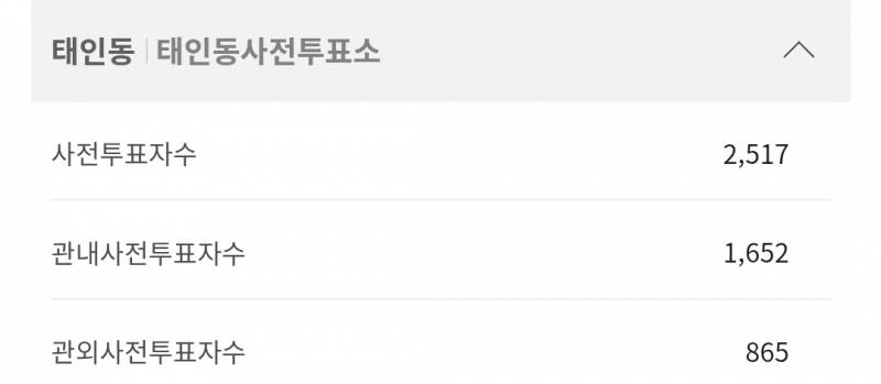 [잡담] 이게대체 어떻게 가능한거야 | 인스티즈