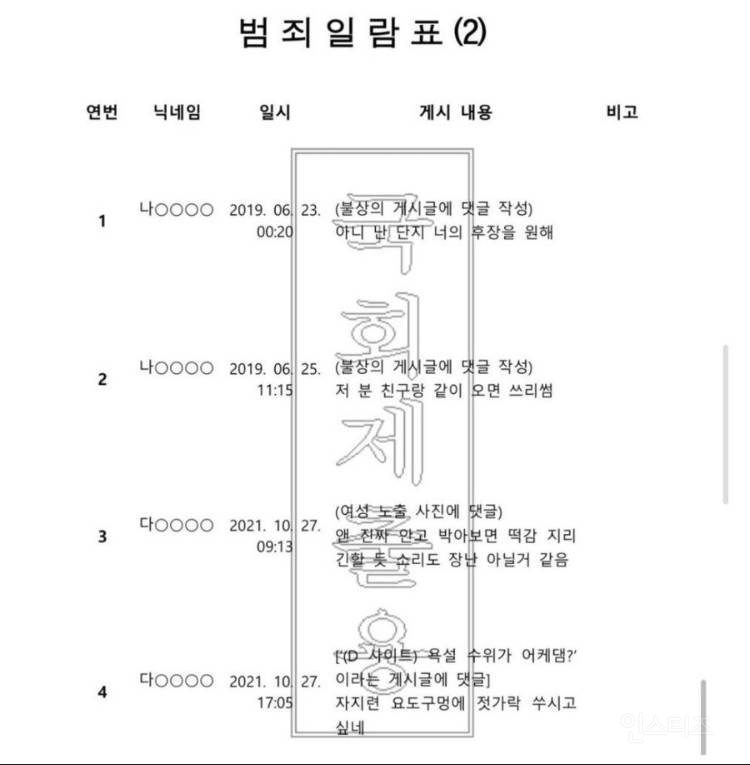 진짜네.. | 인스티즈