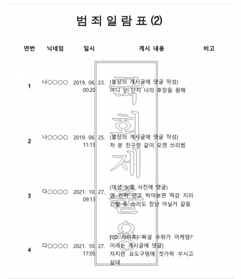 [잡담] 이재명 아들 범죄일람표 보여줄게! | 인스티즈