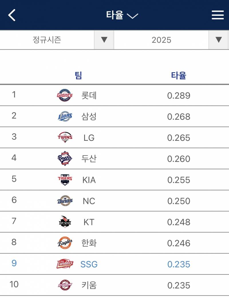 [잡담] 이거 머야 | 인스티즈