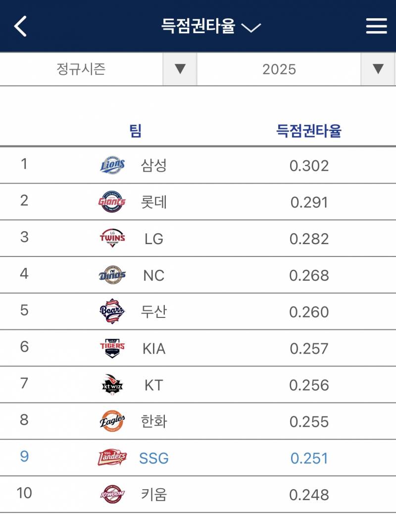 [잡담] 이거 머야 | 인스티즈