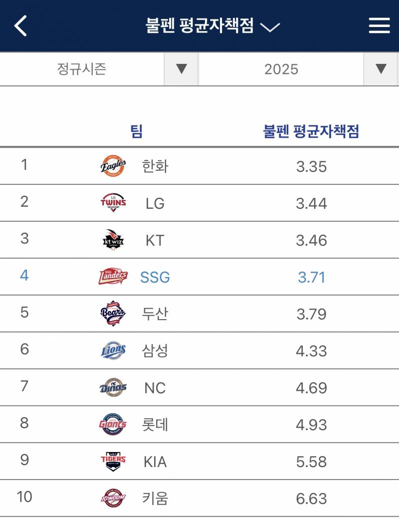 [잡담] 이거 머야 | 인스티즈