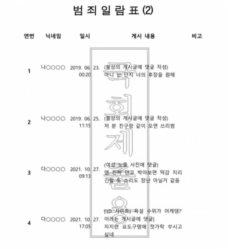 [잡담] 근데 이재먕 뽑는건 제정신임? | 인스티즈