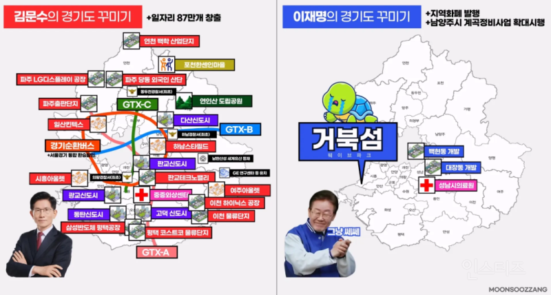 이재명 vs 김문수 업적 | 인스티즈