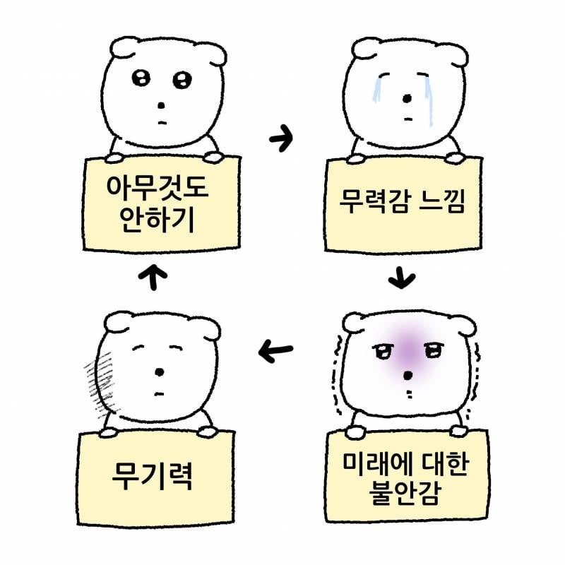 [잡담] 취준생 정병맥스되서 일자리 안알아보고있어 정신차려야되는데 | 인스티즈